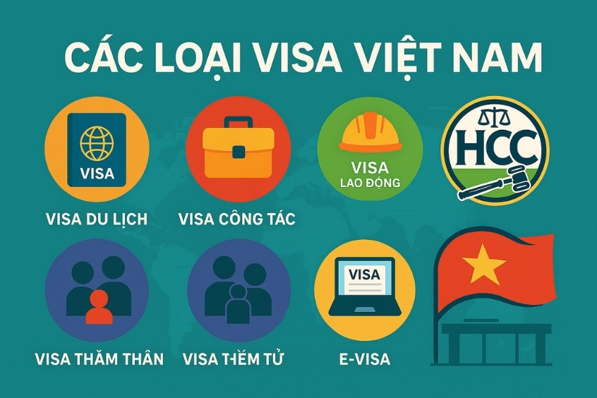 Vé máy bay từ Israel về Việt Nam