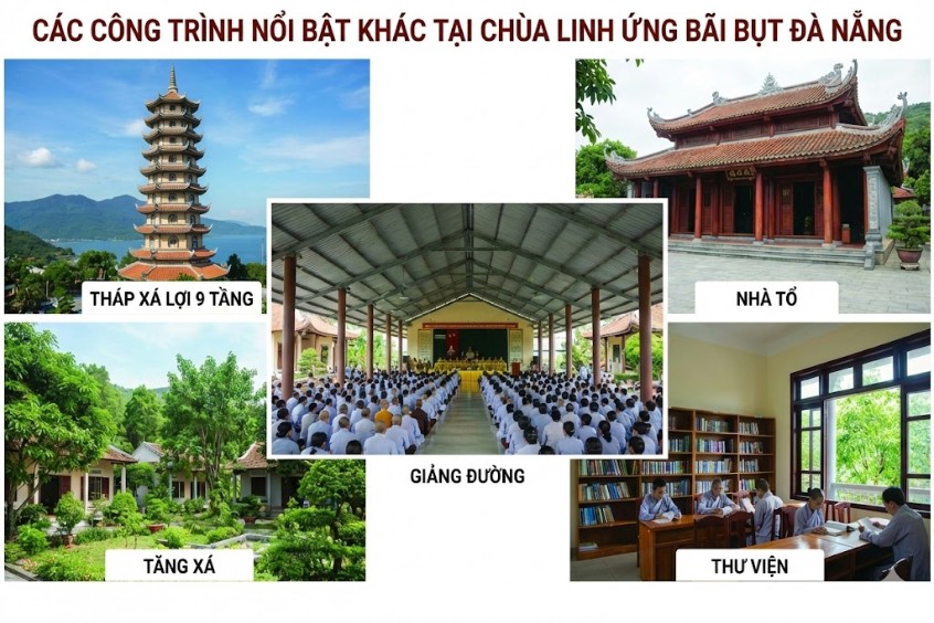 công trình nổi bật
