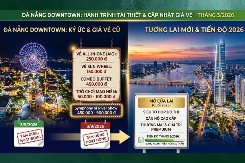 Tiến độ xây dựng hiện tại của Đà Nẵng Downtown
