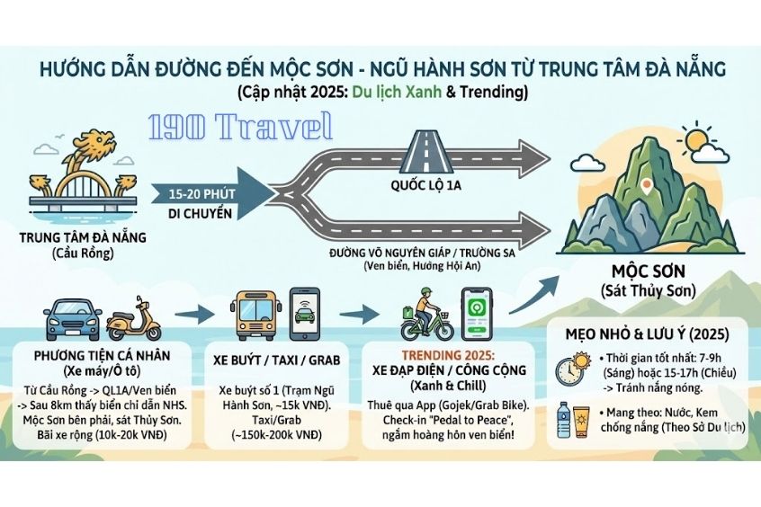 Hướng dẫn đường đến núi Mộc Sơn Ngũ Hành