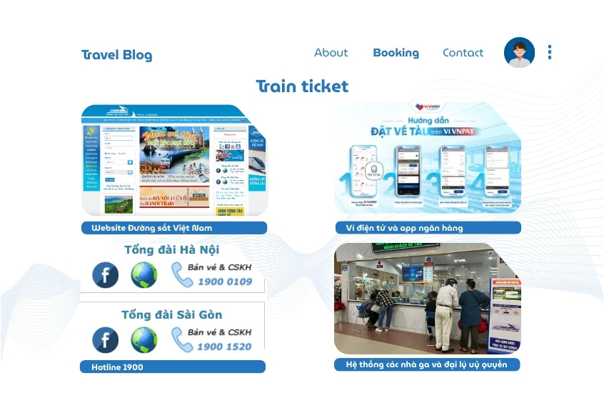 các hình thức đặt vé tàu